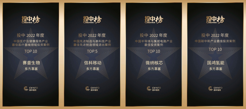 投中2022年度（賽普生物、信科移動、微納核芯、國鴻氫能）.jpg