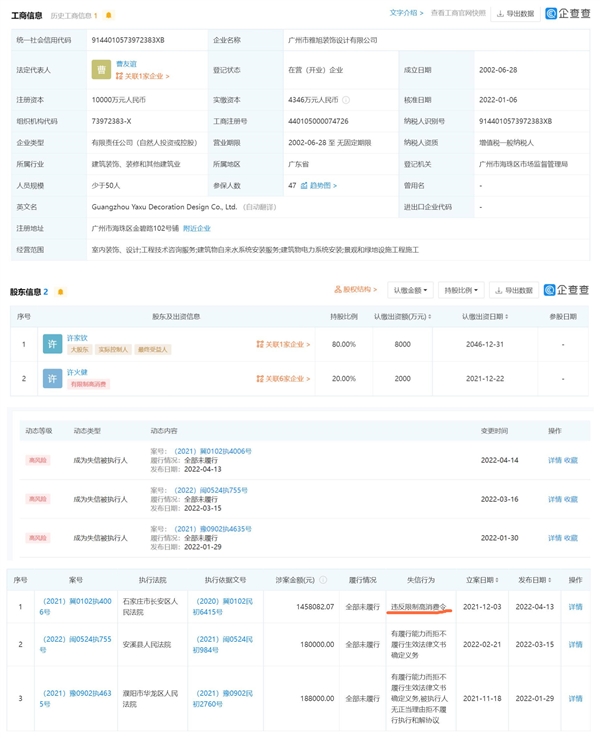 家族企業逆境 許家印哥哥的公司成“老賴”，違規限制消費令折射管理漏洞